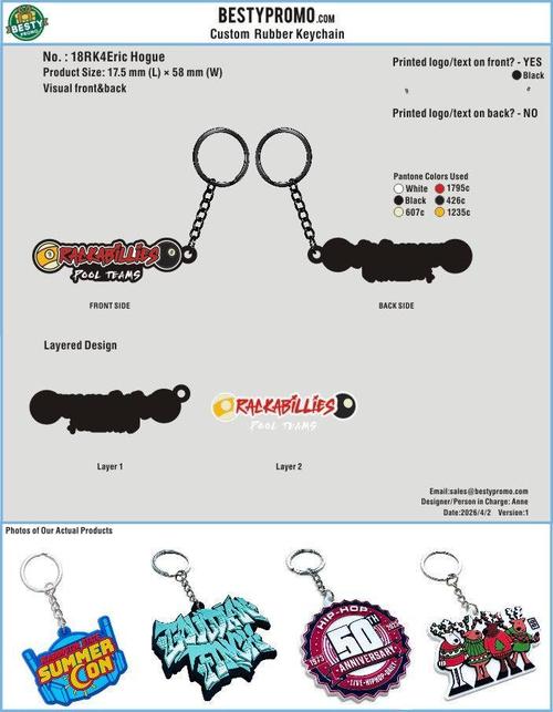 Custom 3D Die Cut Rubber Keychains-260408-18-RE