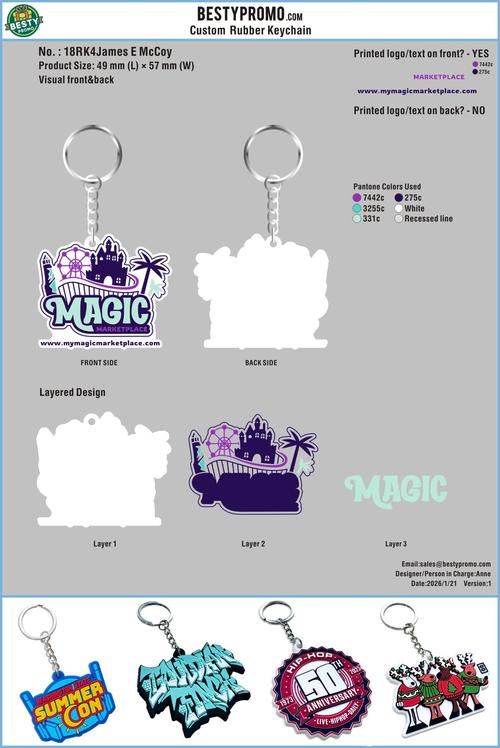 Custom Rubber Keychain-RE-18RK4James E McCoy260113