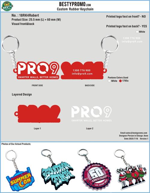 Custom rubber keychain-18RK4Robert250710