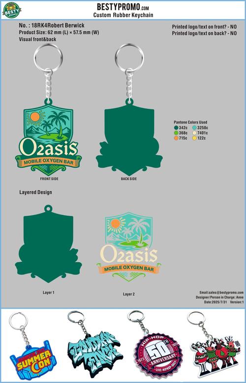 Custom Rubber Keychain-18RK4Robert Berwick250731