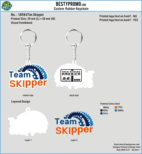 Custom rubber keychains- 18RK4Tim Skipper250331