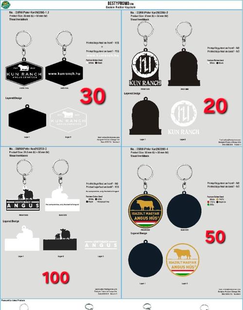 custom rubber keychains-05RK4Peter Kun260209