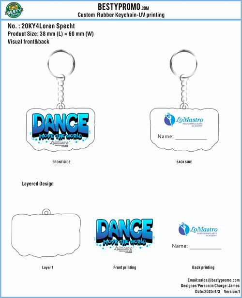CUSTOM UV PRINTING KEYCHAINS-20KY4Loren Specht-RE