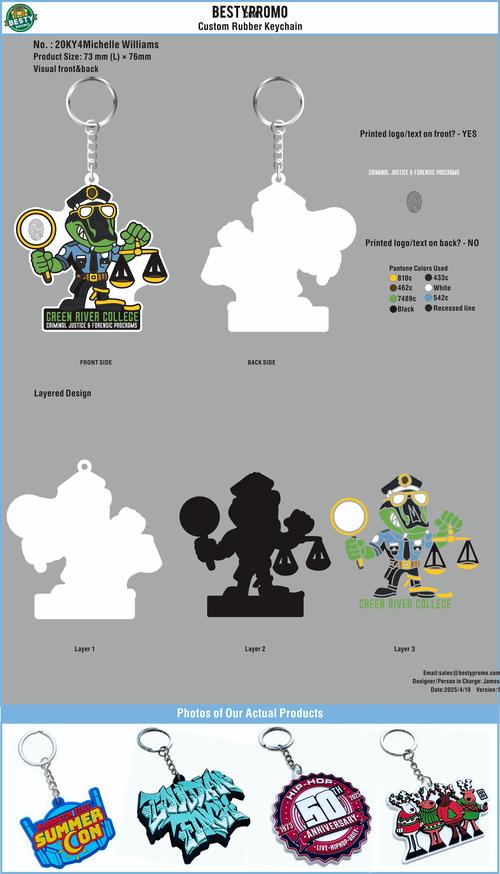 CUSTOM  RUBBER KEYCHAINS-20KY4Michelle Williams250424