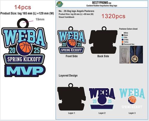 Custom rubber keychains（For Bag tags）20KY4Angelo Posteraro-Reorder