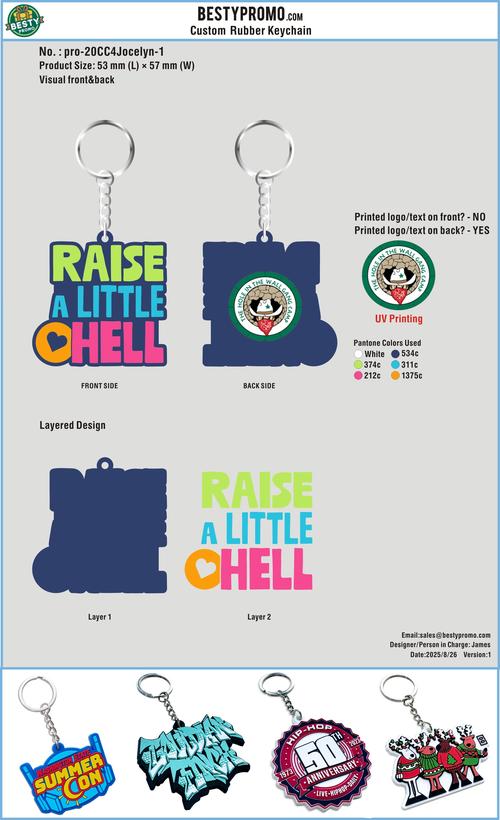 Custom Rubber keychains-20KY4Jocelyn 250826