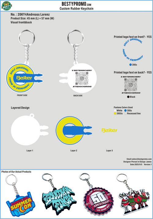 Custom Rubber keychains-20KY4Andreass Lorenz 250905