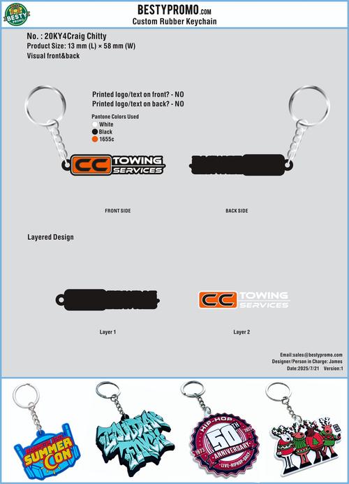 Custom Rubber keychains-20KY4Craig Chitty 250721