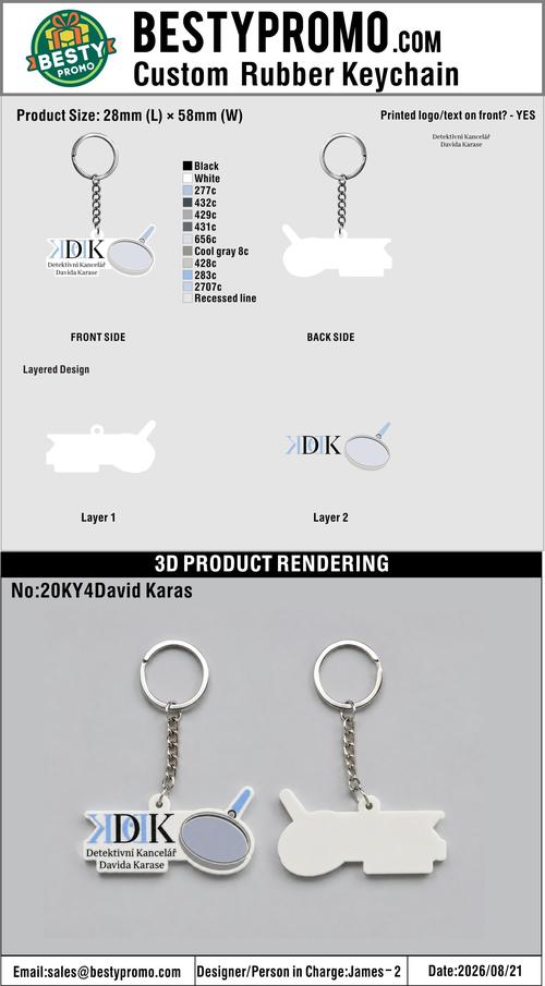 Custom 3D Die Cut Rubber Keychains – 20260824-20