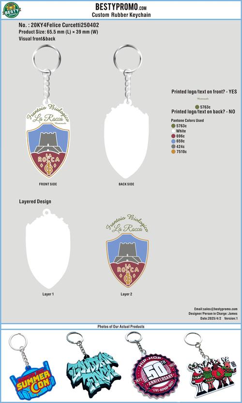 Custom Rubber Keychains-20KY4Felice Curcetti250404