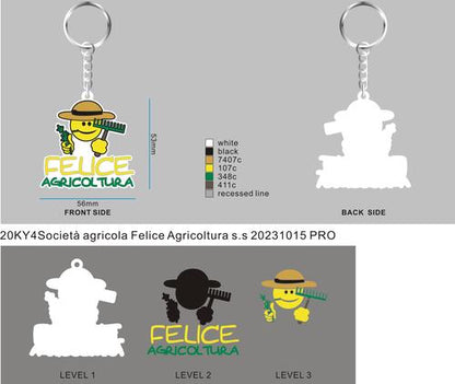Custom Rubber Keychains-20KY4Felice Curcetti250404