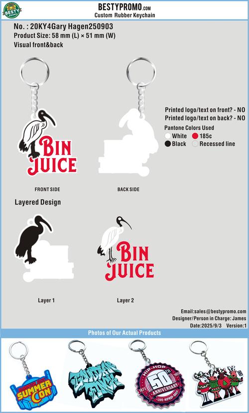 Custom Rubber keychains-20KY4Gary Hagen -RE