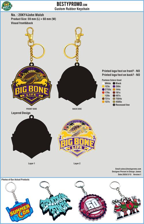 Custom Rubber keychains-20KY4John Walsh 260313