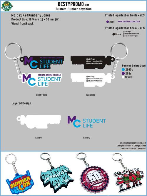 Custom Rubber keychains-20KY4Kimberly Jones-RE