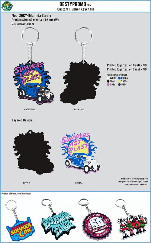 Custom Rubber keychains-20KY4Malinda Steele-RE