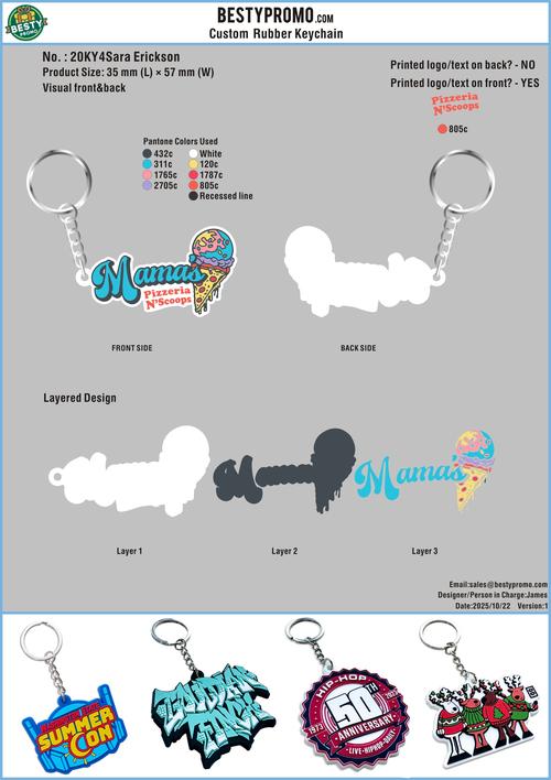 Custom Rubber keychains-20KY4Sara Erickson 251022