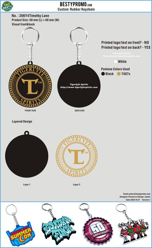 Custom Rubber keychains-20KY4Timothy Lane-RE