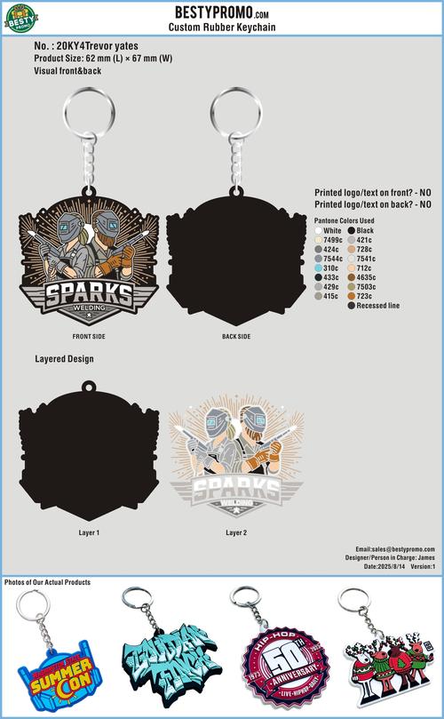 Custom Rubber keychains-20KY4Trevor yates 250814
