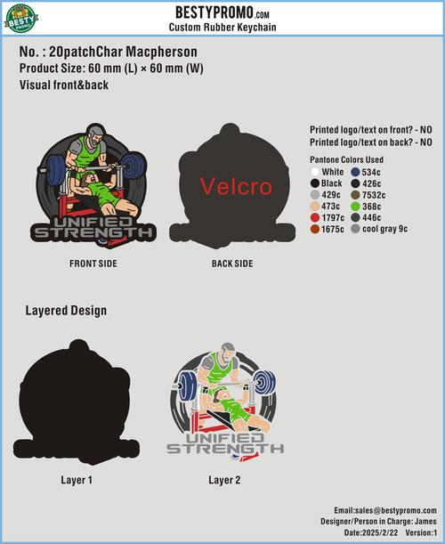 CUSTOM 3D RUBBER PATCH-20patch4Char Macpherson