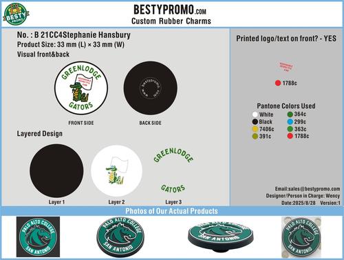 CUSTOM CHARMS 21CC4Stephanie Hansbury250828