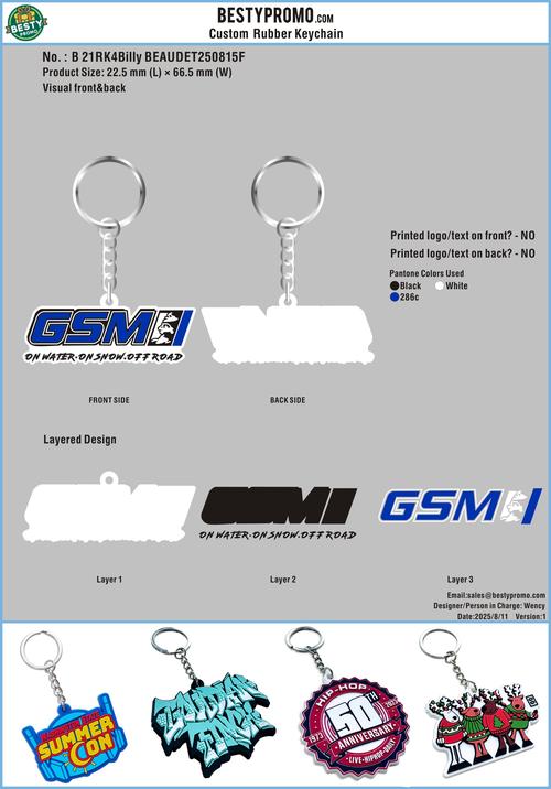 3D Rubber Keychain 21RK4Billy BEAUDET250815-RE