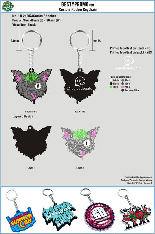 3D Rubber Keychain 21RK4Carlos Sánchez260130