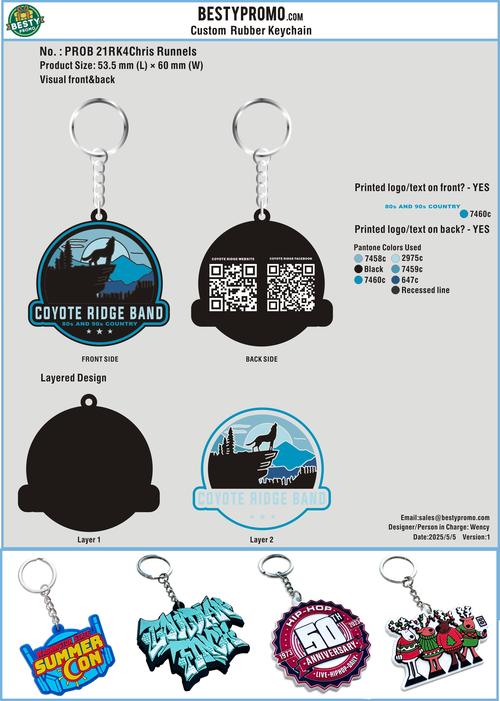 CUSTOM RUBBER KEYCHAIN 21RK4Chris Runnels250505