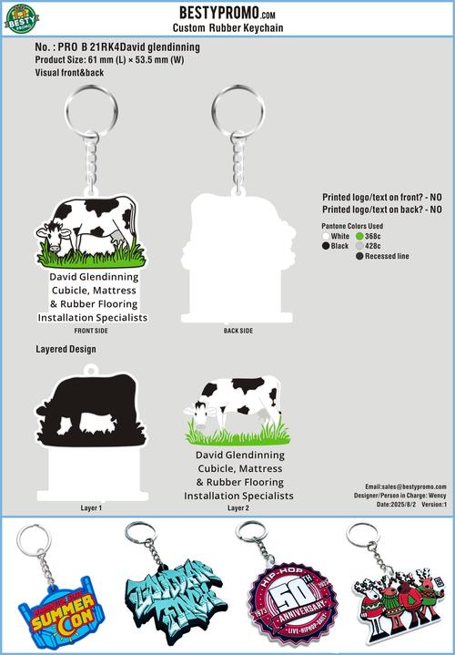 3D Rubber Keychain 21RK4David glendinning250802