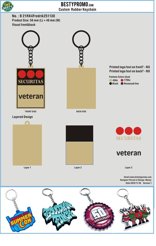 CUSTOM RUBBER KEYCHAIN 21RK4Fredrik251130-RE