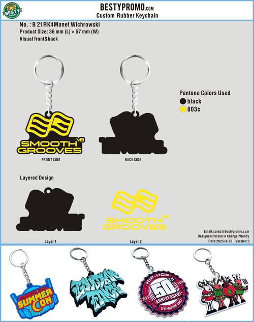 CUSTOM RUBBER KEYCHAIN 21RK4Monet Wichrowski250426