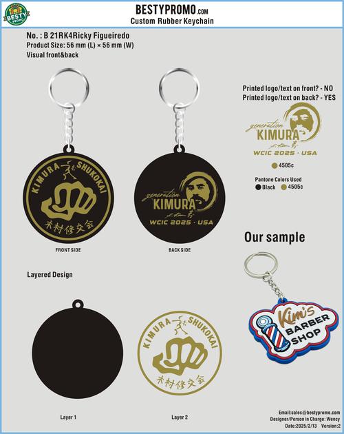 CUSTOM RUBBER KEYCHAIN 21RK4Ricky Figueiredo