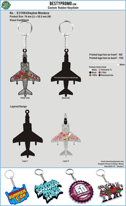 CUSTOM RUBBER KEYCHAIN 21RK4Stephen Mendoza250708