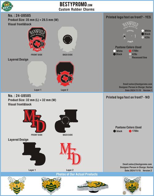 CUSTOM SHOE CHARMS - 24CC4Kyle Wright20250916