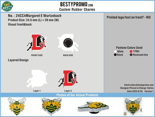 CUSTOM SHOE CHARMS - 24CC4Margaret E Wurtzebach20250826