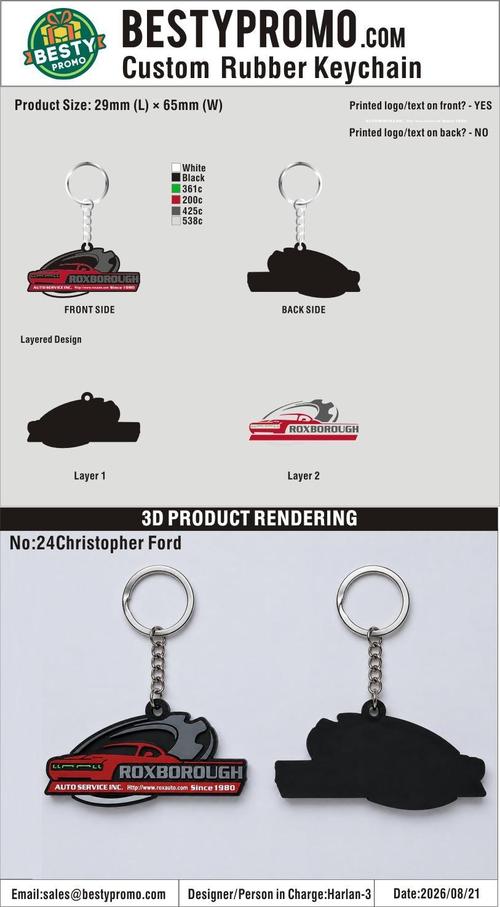 Custom 3D Rubber Keychains-20260815-24