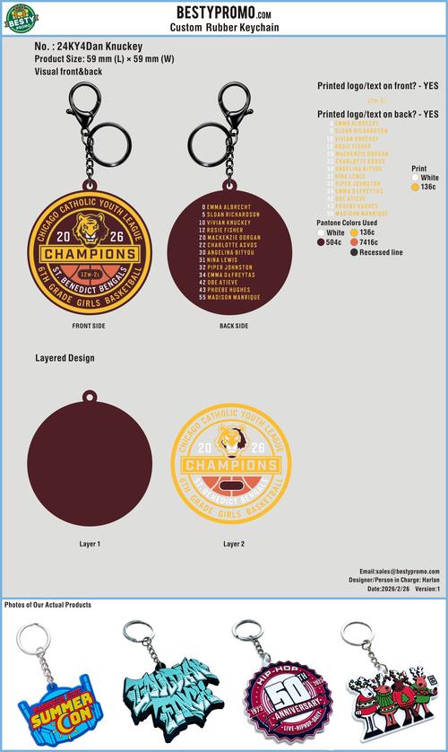 Custom 3D Die Cut Rubber Keychains-24KY4Dan Knuckey20260226