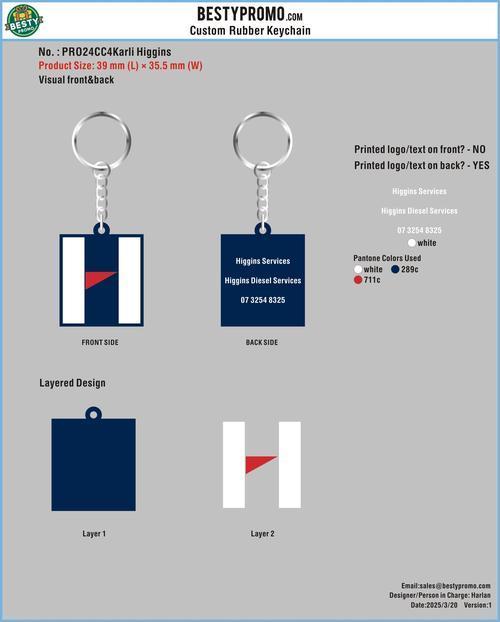 CUSTOM RUBBER KEYCHAINS-24KY4Karli Higgins20250320