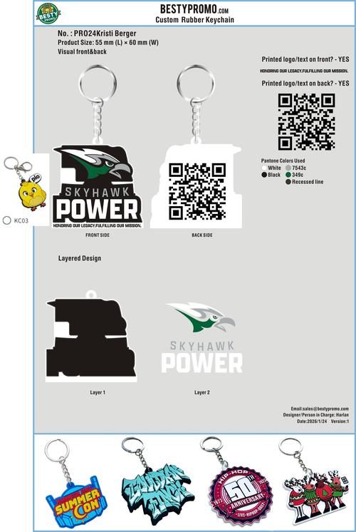 Custom 3D Die Cut Rubber Keychains-24KY4Kristi Berger20260124