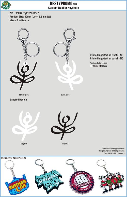 CUSTOM 3D Rubber Keychain-24Kerry20260227
