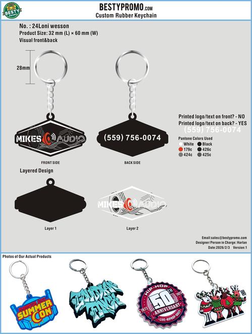 Custom 3D Rubber Keychains-24Loni wesson20260203