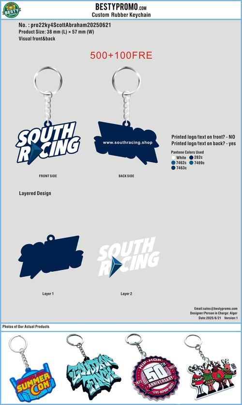 3D Rubber Keychain pro22ky4ScottAbraham20250621