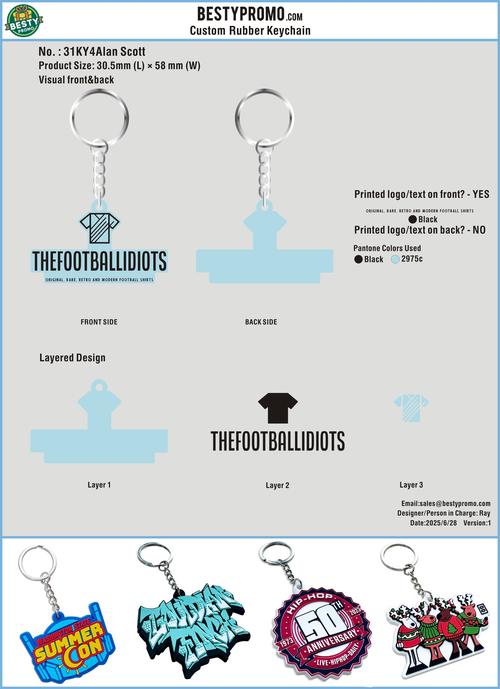 Custom Rubber Keychains-31KY4Alan Scott250628