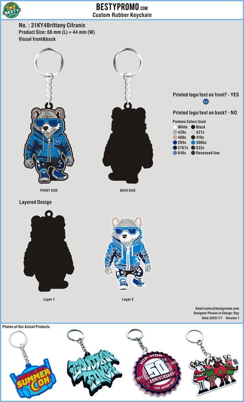 Custom Rubber Keychains-31KY4Brittany Cifranic250701