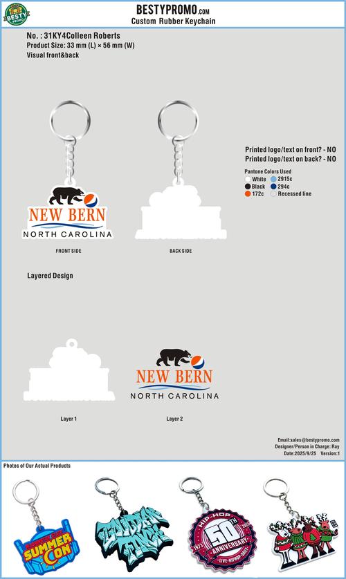 Custom 3D Die Cut Rubber Keychains-31KY4Colleen Roberts250925