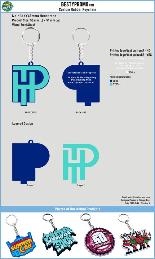 Custom 3D Die Cut Rubber Keychains-31KY4Emma Henderson250628