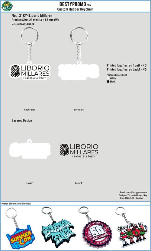 Custom 3D Die Cut Rubber Keychains-31KY4Liborio Millares250910