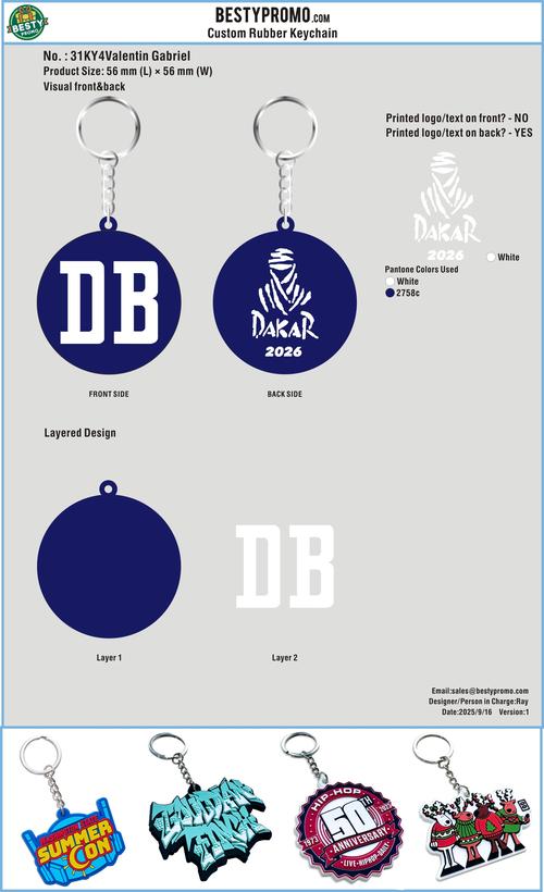 Custom 3D Die Cut Rubber Keychains-31KY4Valentin Gabriel250913