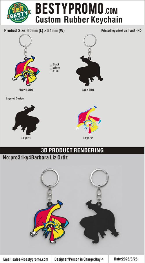 Custom 3D Die Cut Rubber Keychains-20260907-31