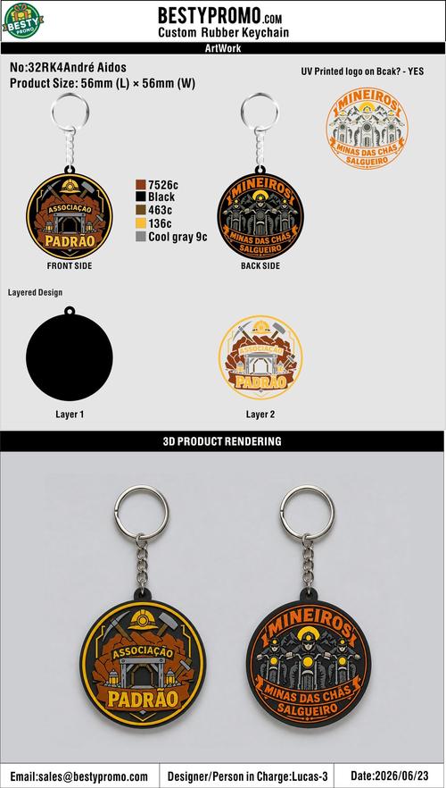 Custom 3D Die Cut Rubber Keychains – 20260624-32-2