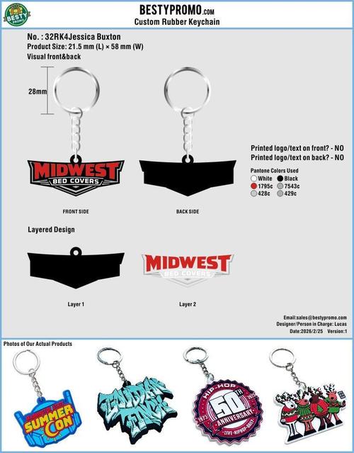 Rubber Keychain 32RK4Jessica Buxton 20260303 RE